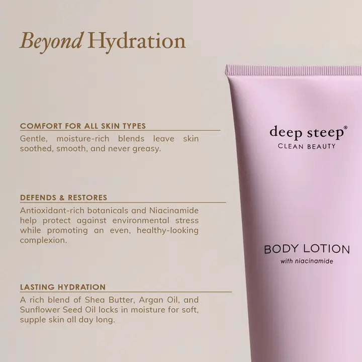 Lavender Chamomile Daily Hydrating Body Lotion 8oz