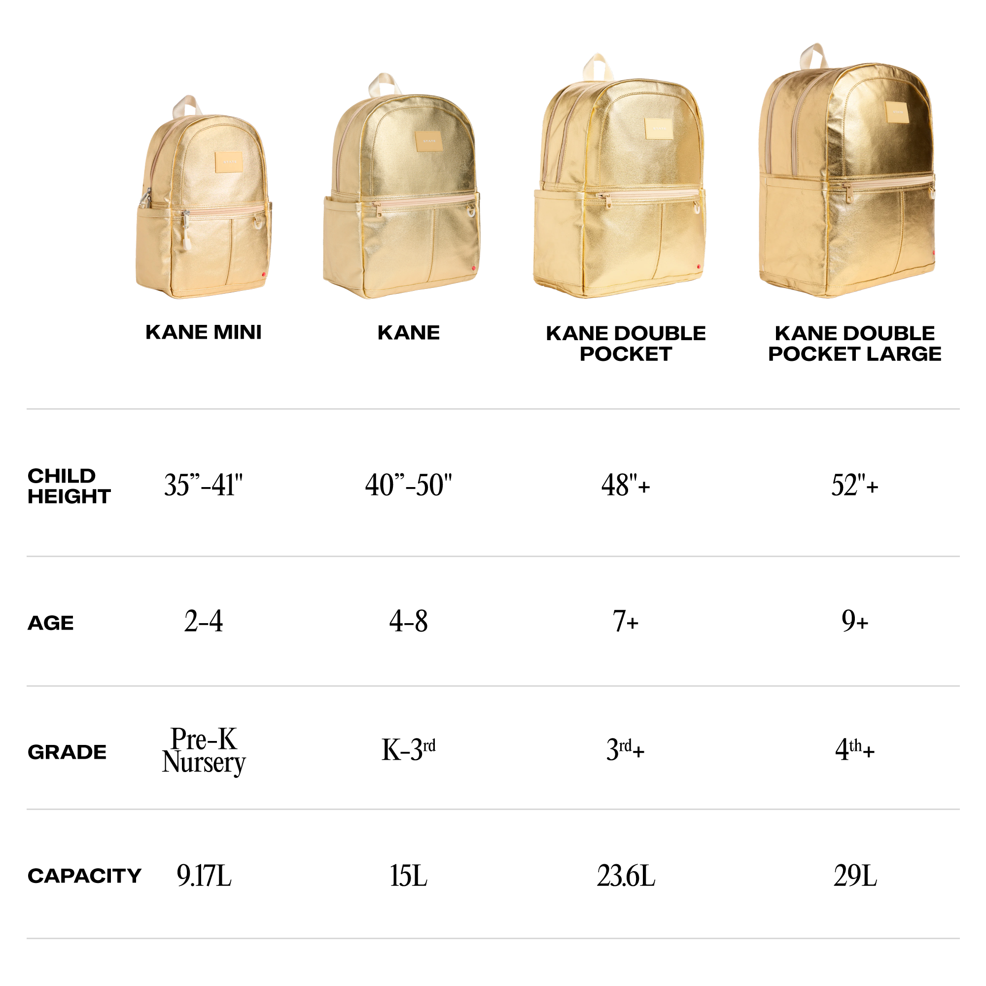 Kane Double Pocket Large Backpack